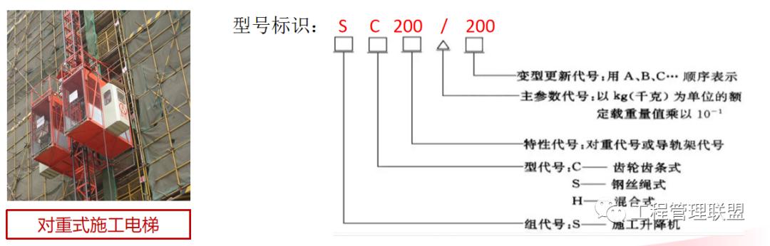 电梯公司管理运营模式,如何做好施工电梯安全管理