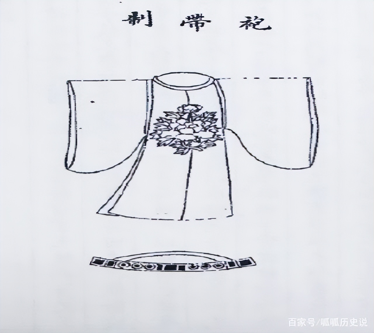 明代山东葬服、男子婚服以及祭孔礼仪服饰，有什么特征？该怎么穿