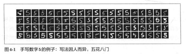 神经网络深度学习的五个基本特征,深度学习之开启神经网络之旅
