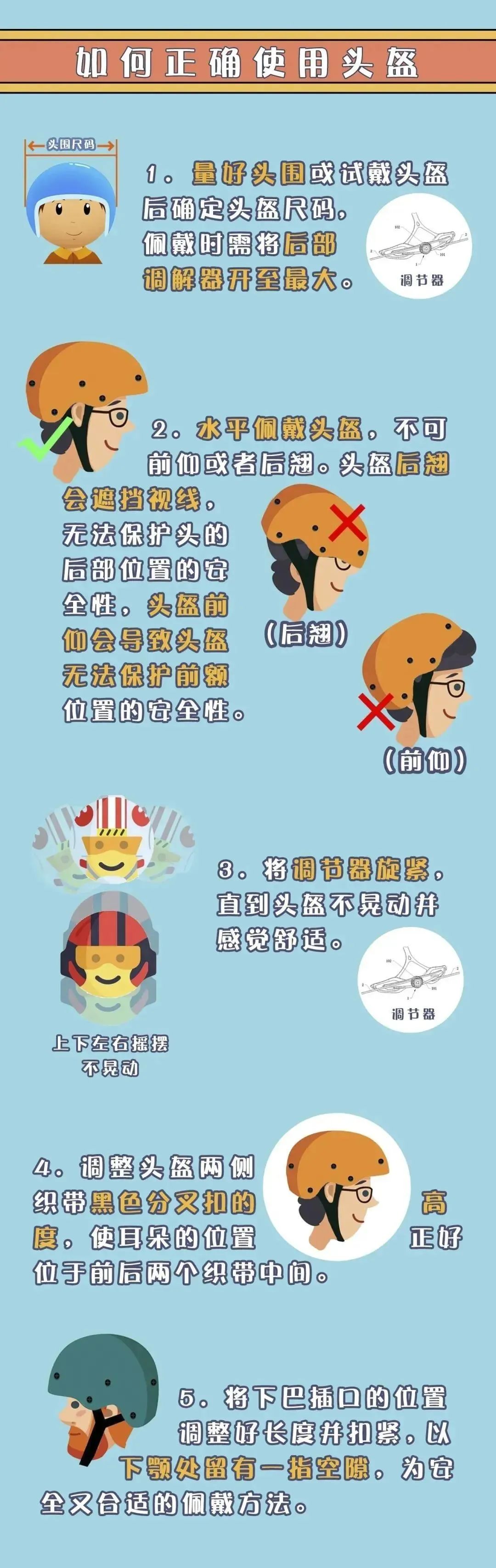 后脑着地的危险性,后脑勺着地为啥那么危险