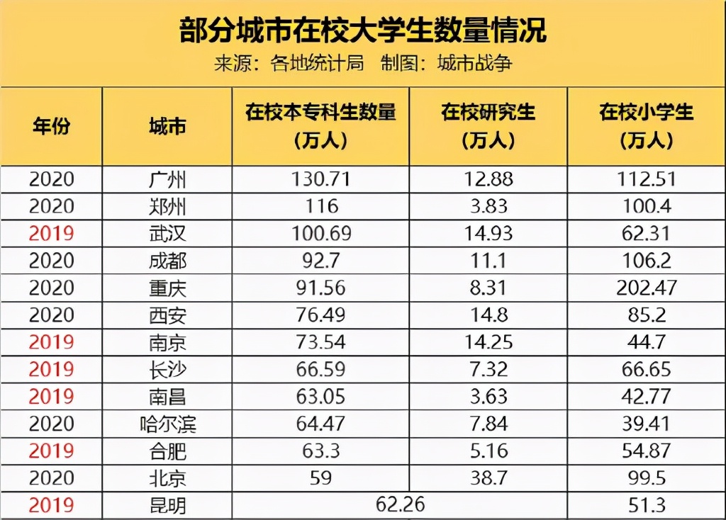 房价下跌郑州出现的烂尾楼,房价暴跌建筑商怎么办