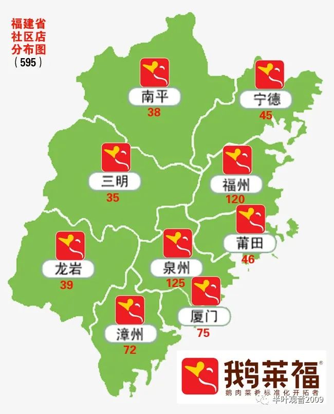 鹅莱福“招商合伙人”福建试点启动,林锦邀您分享688笔加盟费