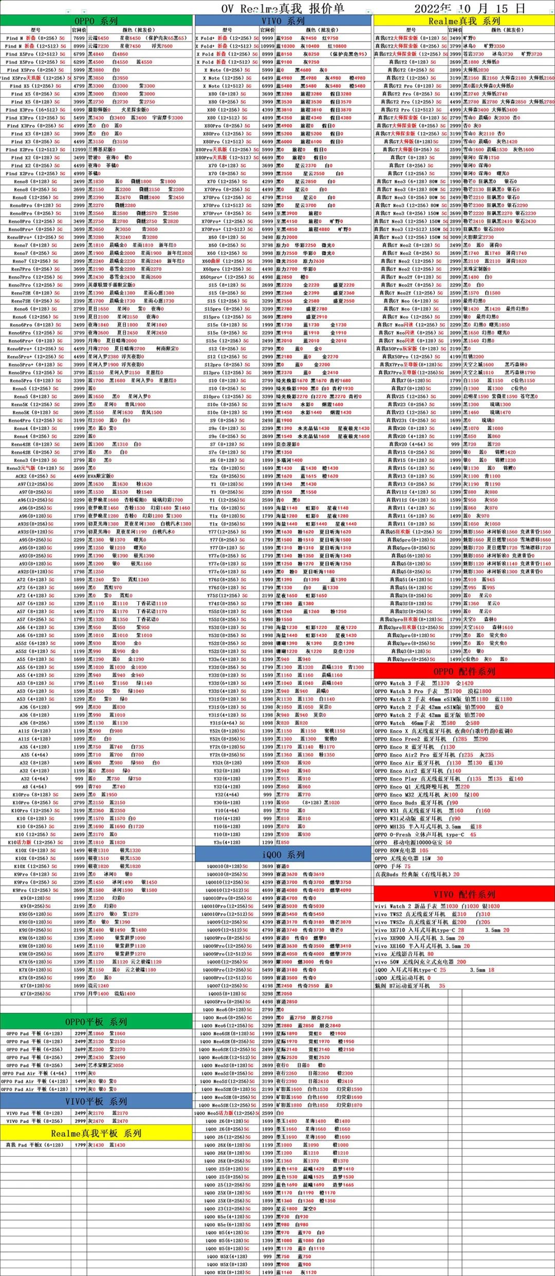 手机报价表7月最新,手机价格表最新11月份