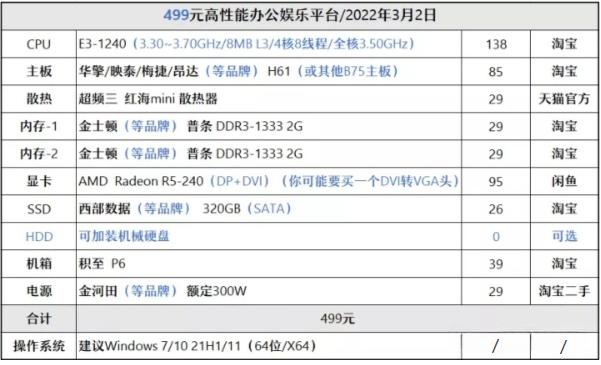 低价整机的坑,低价整机能买不