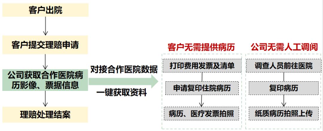 灏忓井鍒涙柊,灏忓井浼佷笟鍒涙柊鏈嶅姟涓炬帾