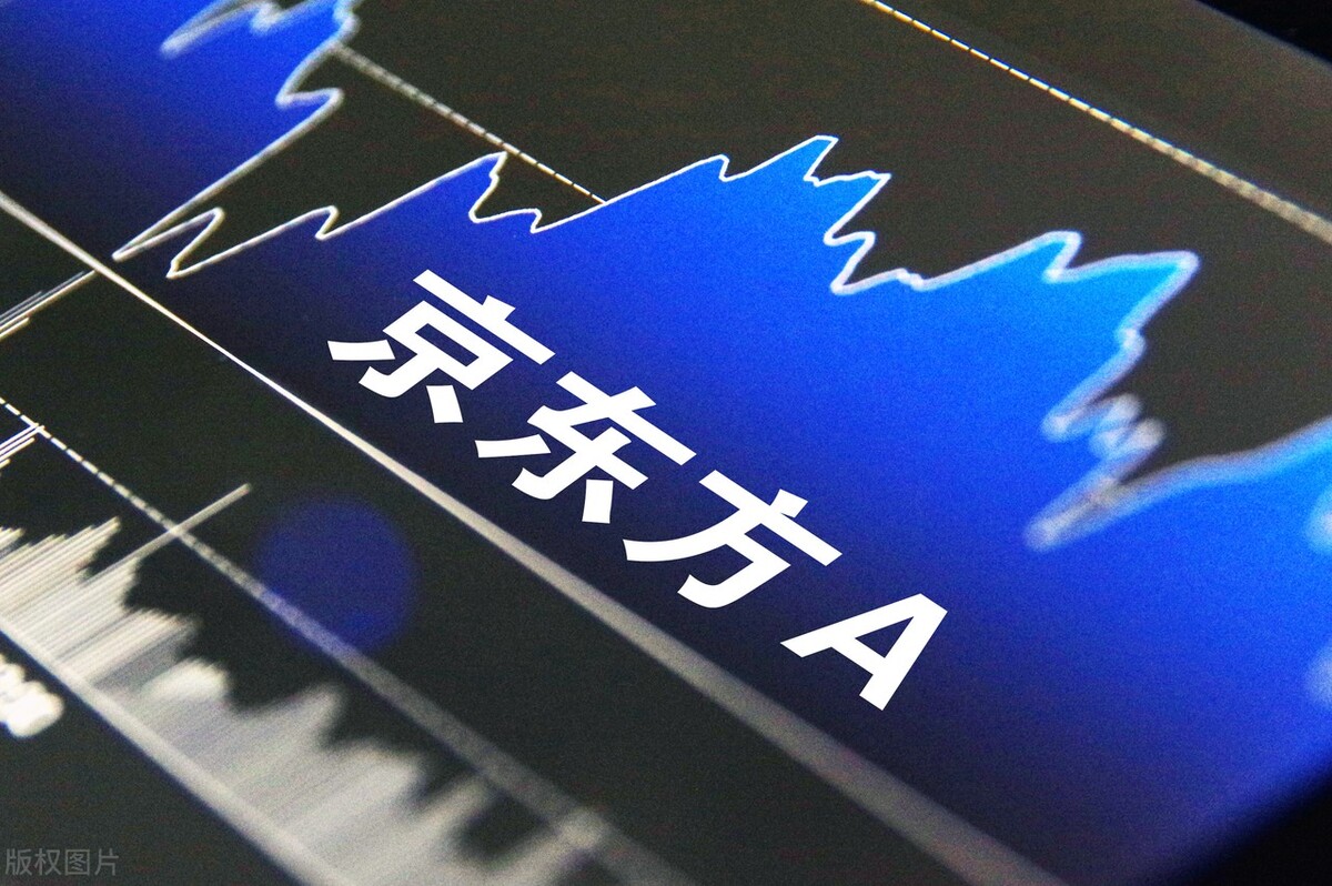 中国十大顶级科技龙头,前十只科技龙头股