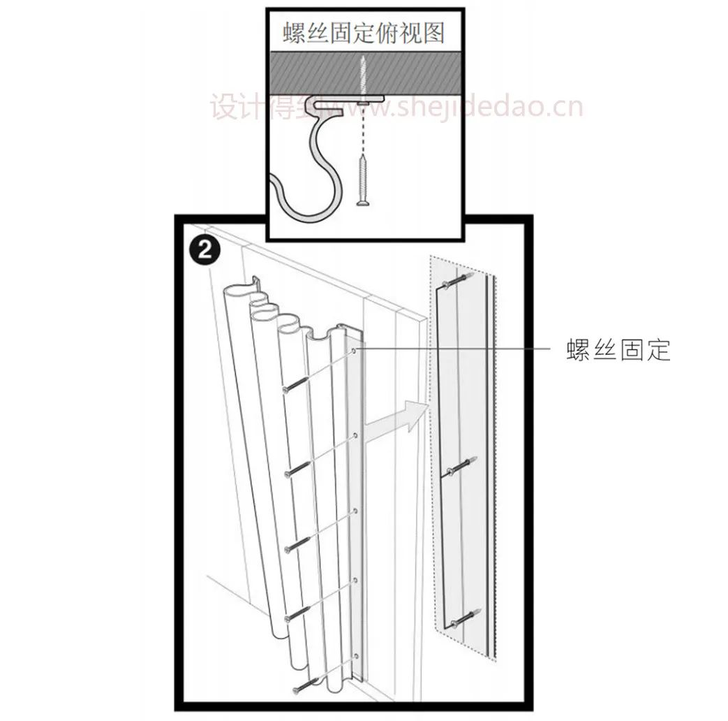 网红金属波浪板，节点构造，该怎么表达？