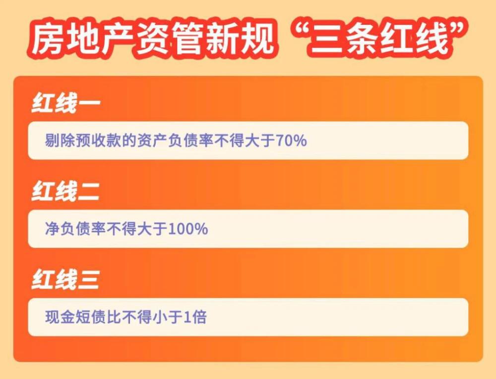 身负1.9万亿元债务，都没有被压垮的许家印，却倒在了50亿上？