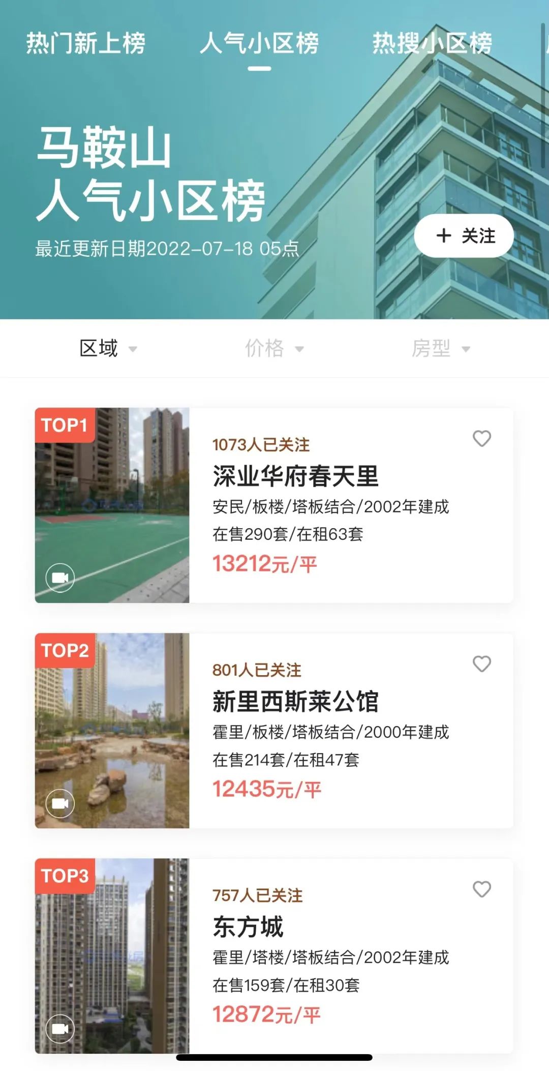 马鞍山热搜榜第一,最新马鞍山小区