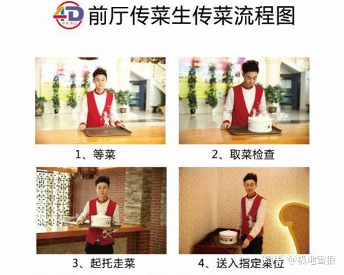 十一课：4D管理。1、4D管理的作用与意义