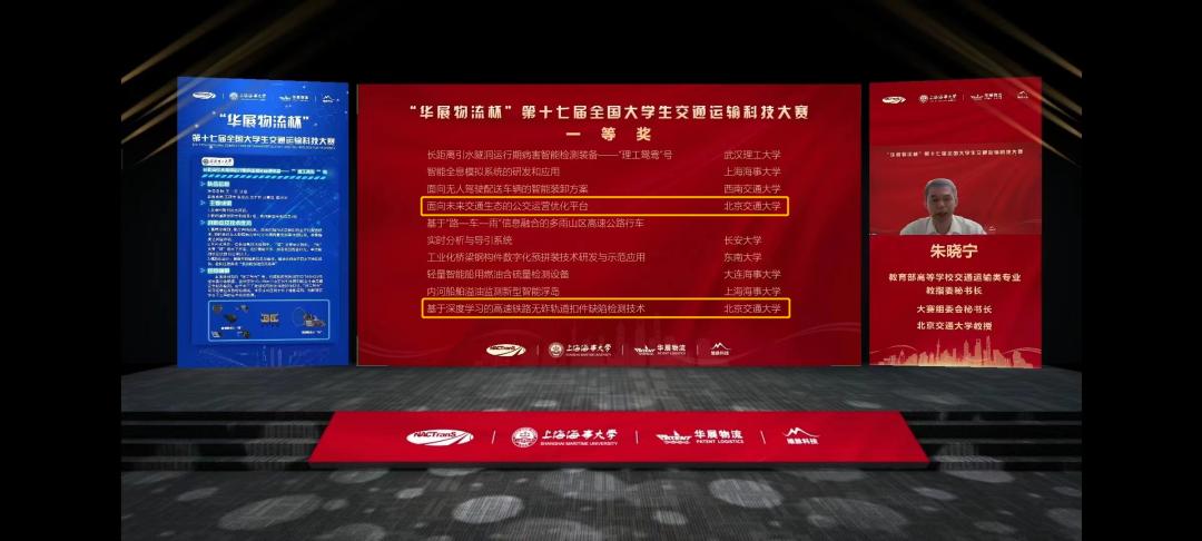 一等奖二等奖三等奖级别,一等奖一名二等奖两名