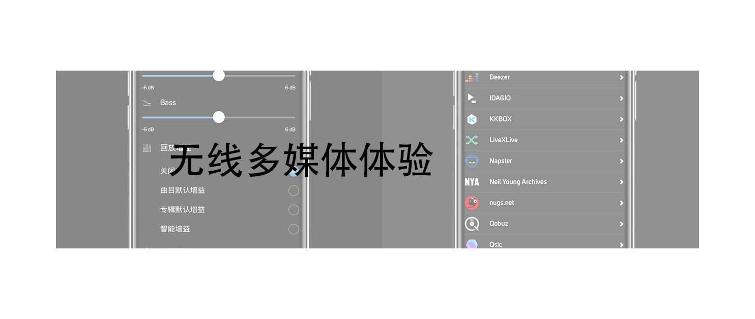 好声音与使用体验：BLUESOUNDPULSEM无线多媒体音箱