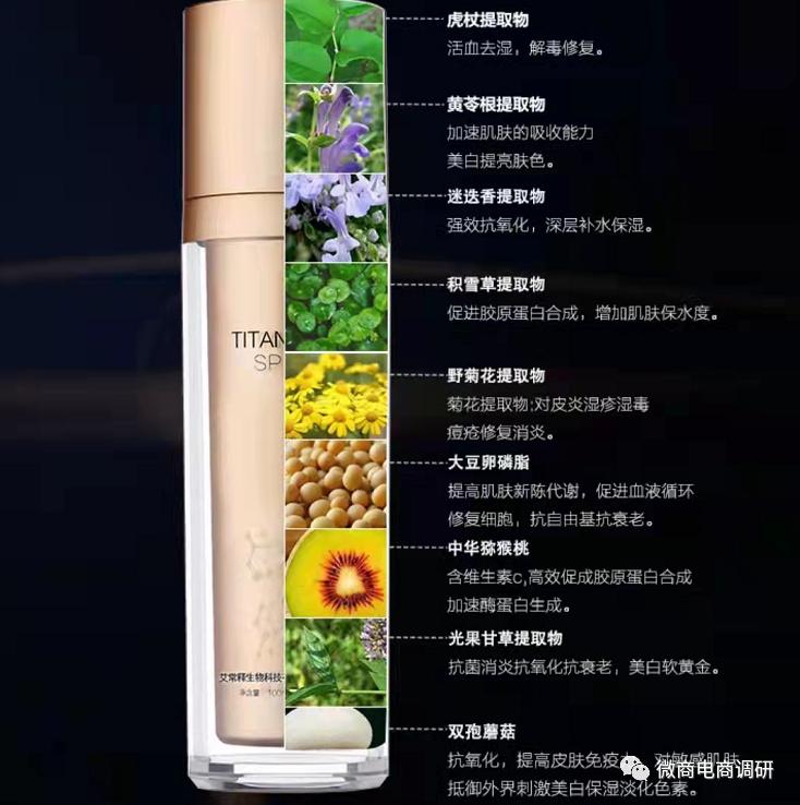 艾常释产品怎么样,艾常释肽爽多少钱一盒