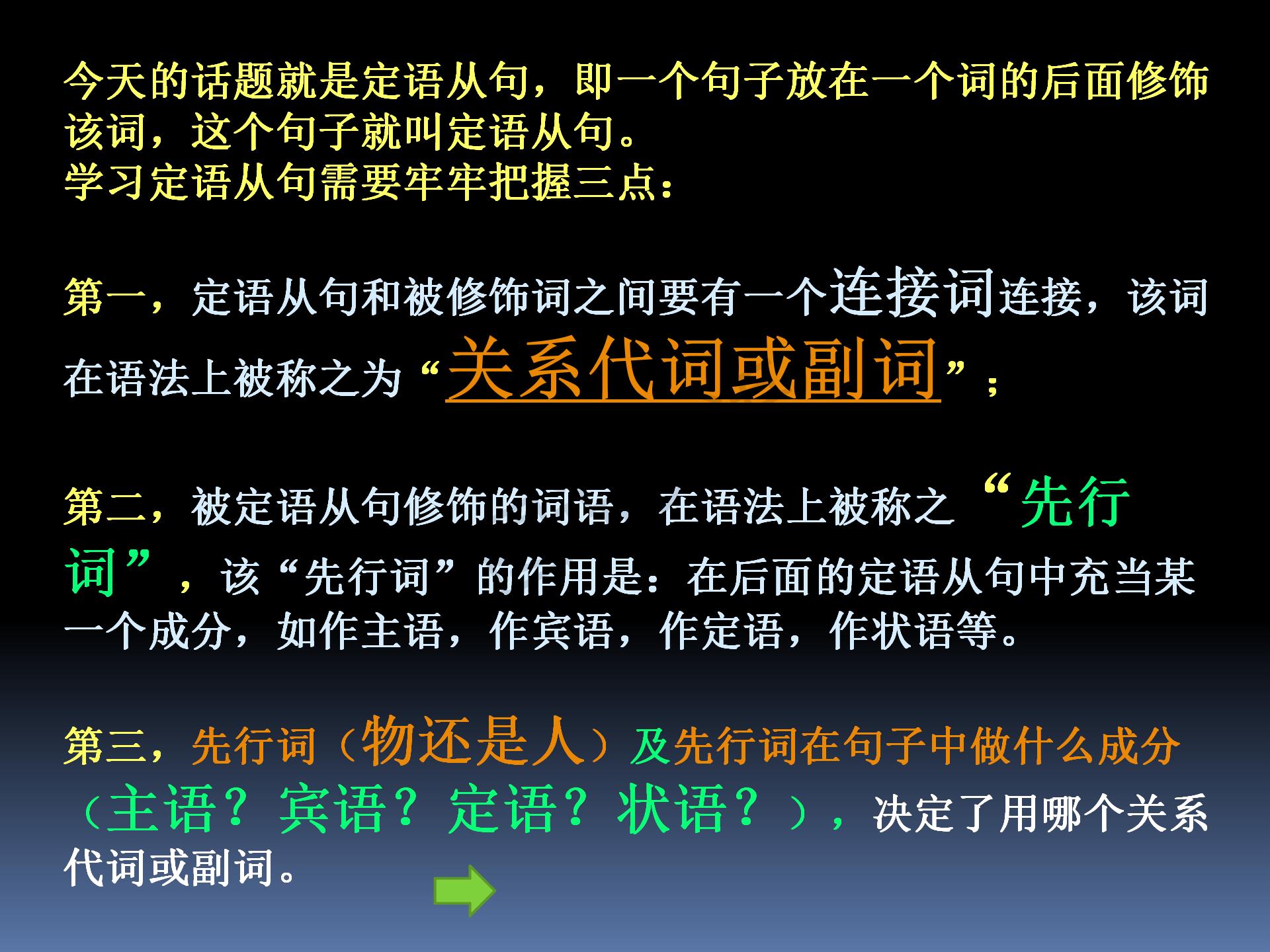 零基础英语语法之定语从句,新概念语法进阶状语从句