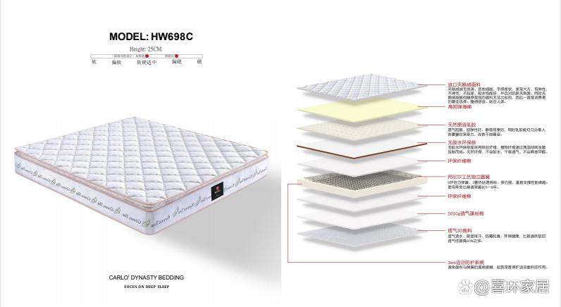 科普知识枕头要垫多高才合适,乳胶垫的知识大全