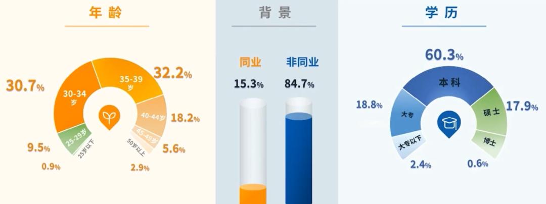 天津明亚保险经纪公司地址,专心保险经纪和明亚哪个好