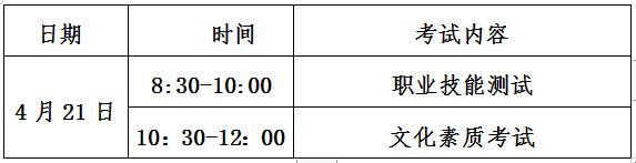 河南检察职业学院2022年单招,河南检察职业学院2022年单招专业