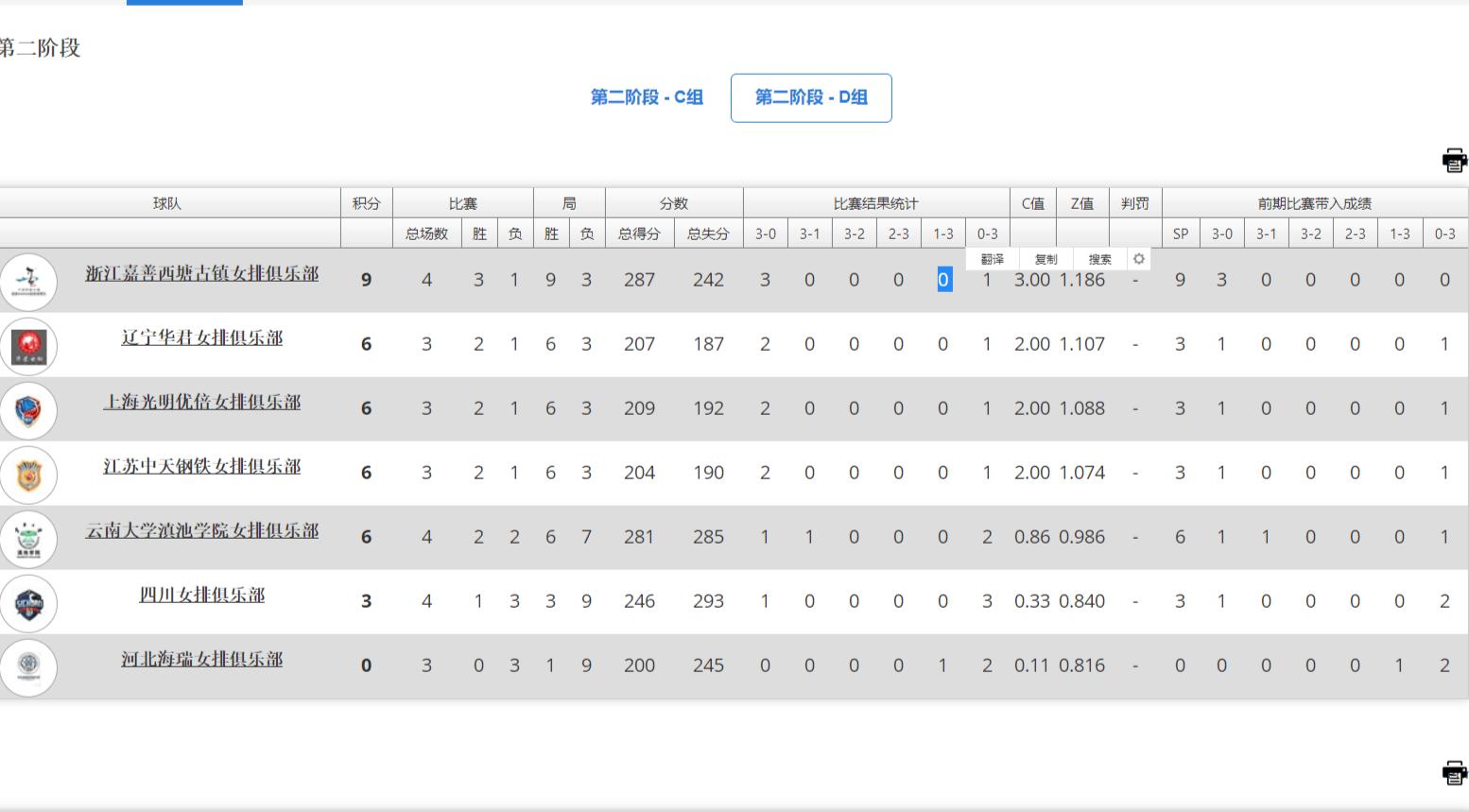 天津深圳女排比赛结果,女排天津对深圳直播