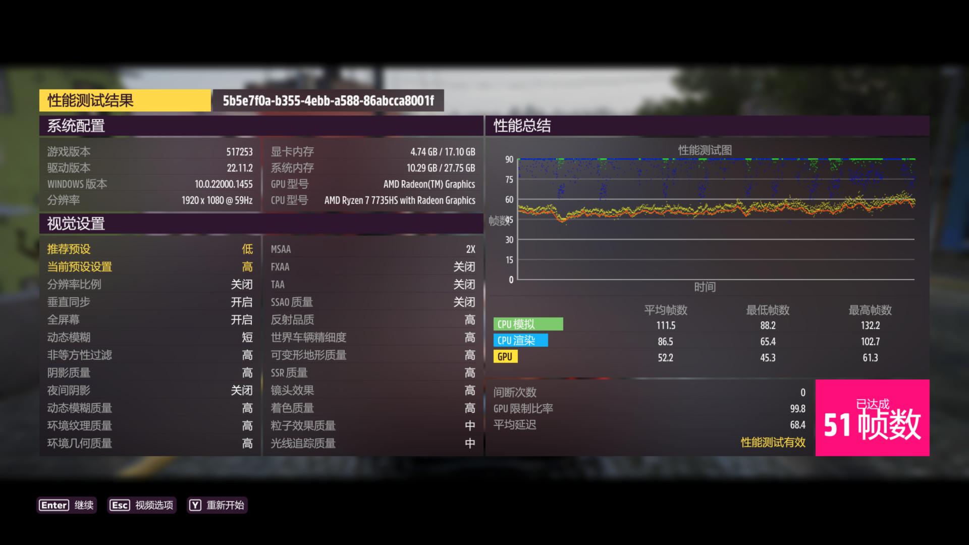 搭载R7-7735HS零刻SER6ProVEST,马甲版深度测试