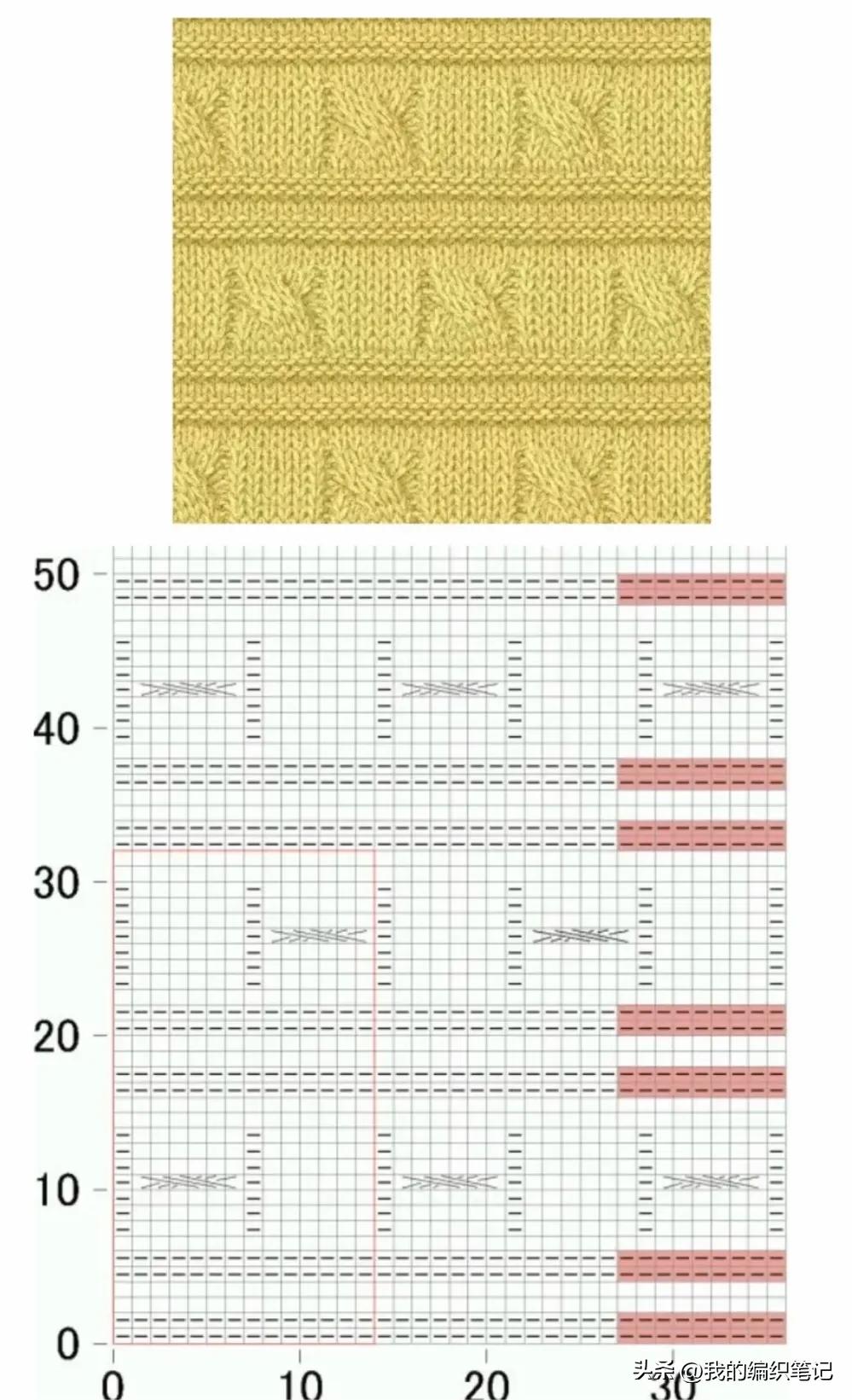 非常实用的棒针编织花样图解图片,编织棒针花样全教程
