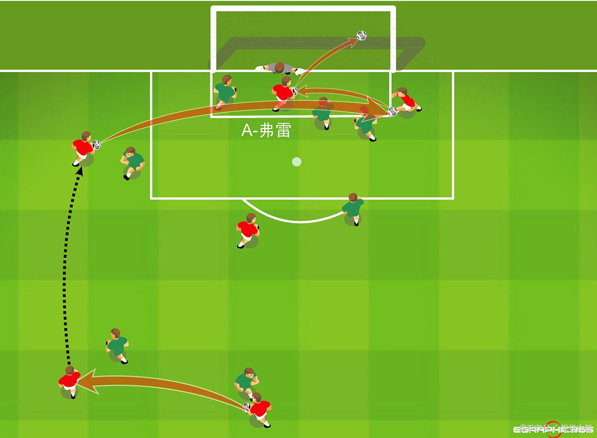 越位规则对阵型的影响,足球为什么要有越位这一规则