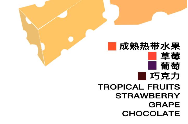 意式咖啡机的好喝的豆子推荐,适合意式咖啡机的豆子