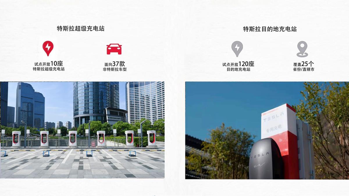 特斯拉充电网络向其他品牌开放,特斯拉中国有免费的充电桩吗