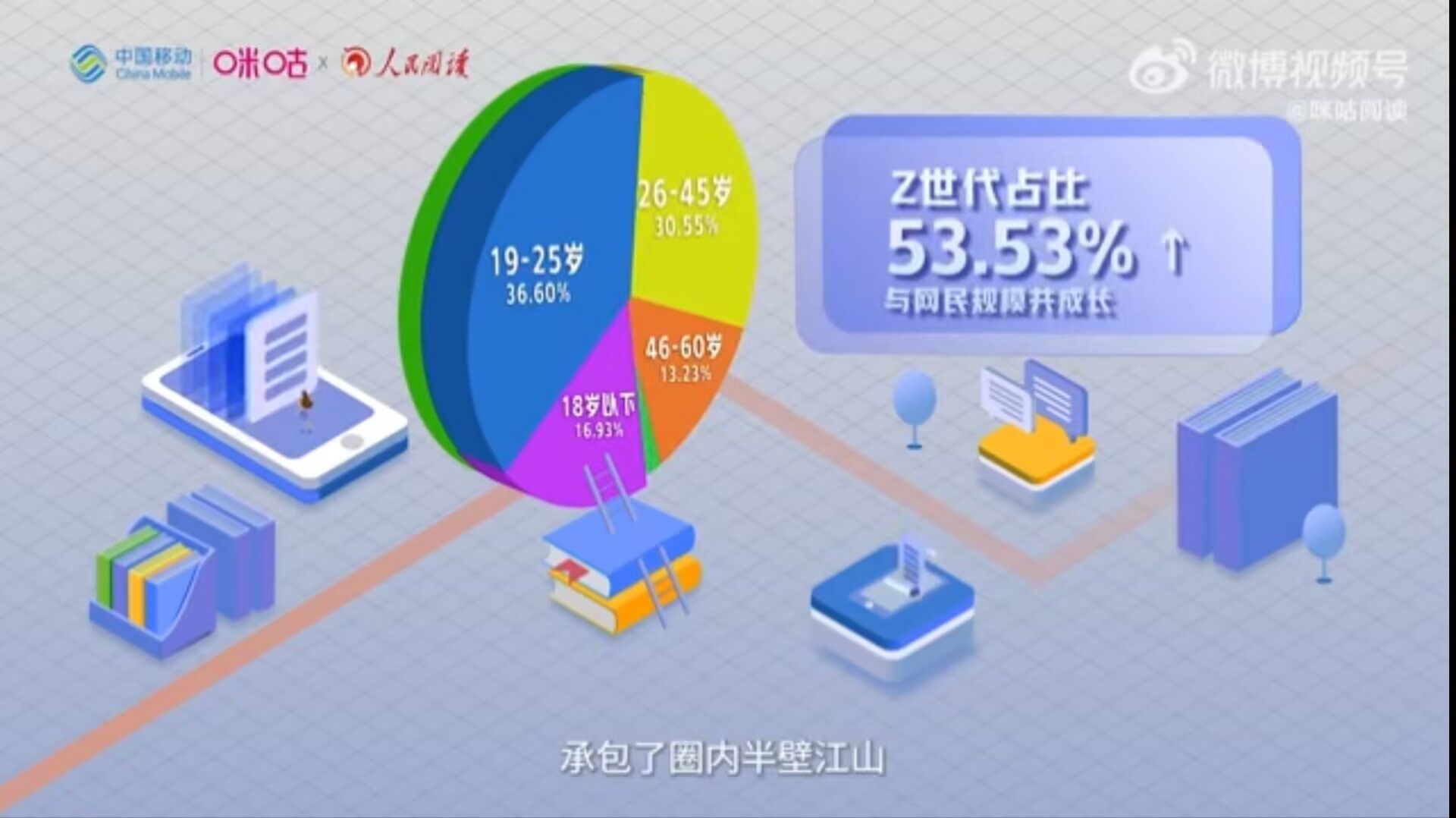 因不满跳舞断更某读者将其与余华进行比较，番茄目前日活超四千万