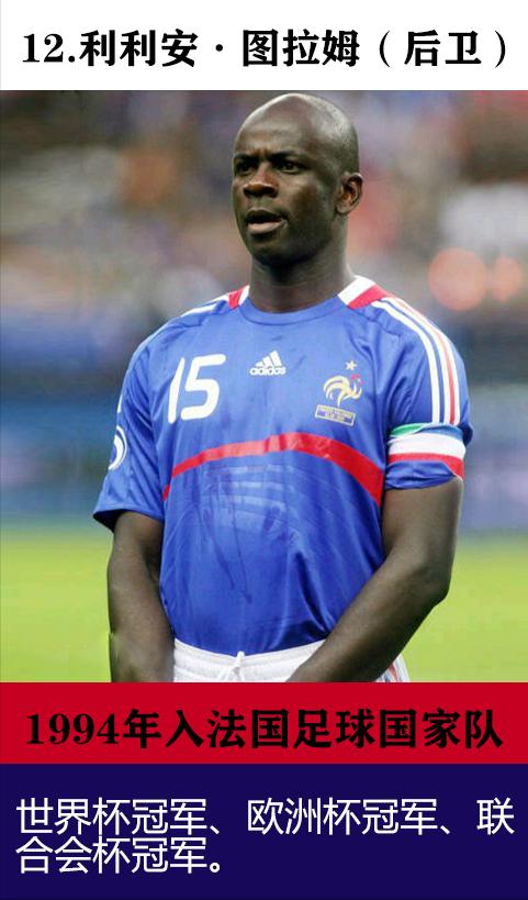 世界杯冠军最强阵容,世界杯卫冕成功的队伍有哪些