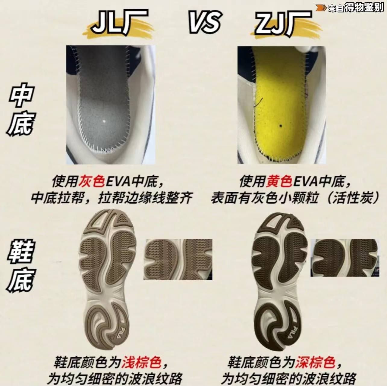 fila斐乐猫爪鞋真假鉴别方法,fila猫爪鞋和火星鞋的区别