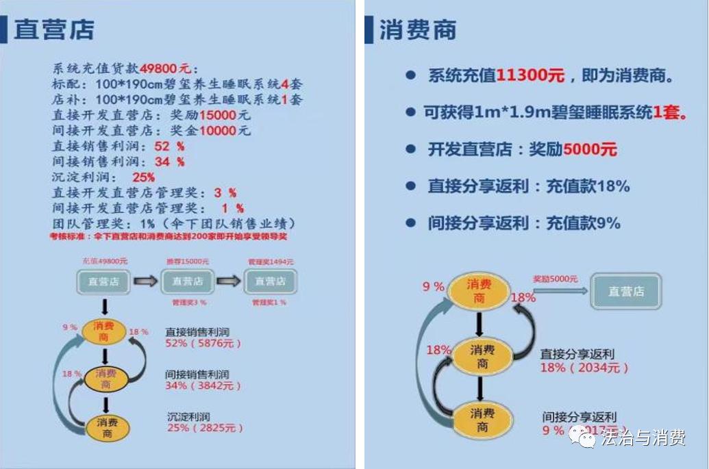 碧玺热疗床垫真的有效果吗,东矿碧玺床垫怎么用