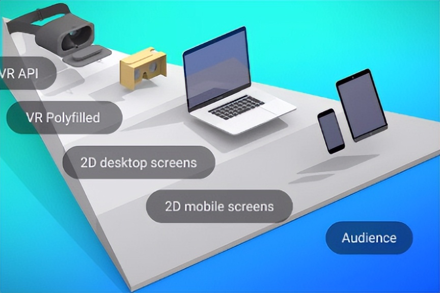 构建与实现基于云平台的WebAR系统平台的方法研究