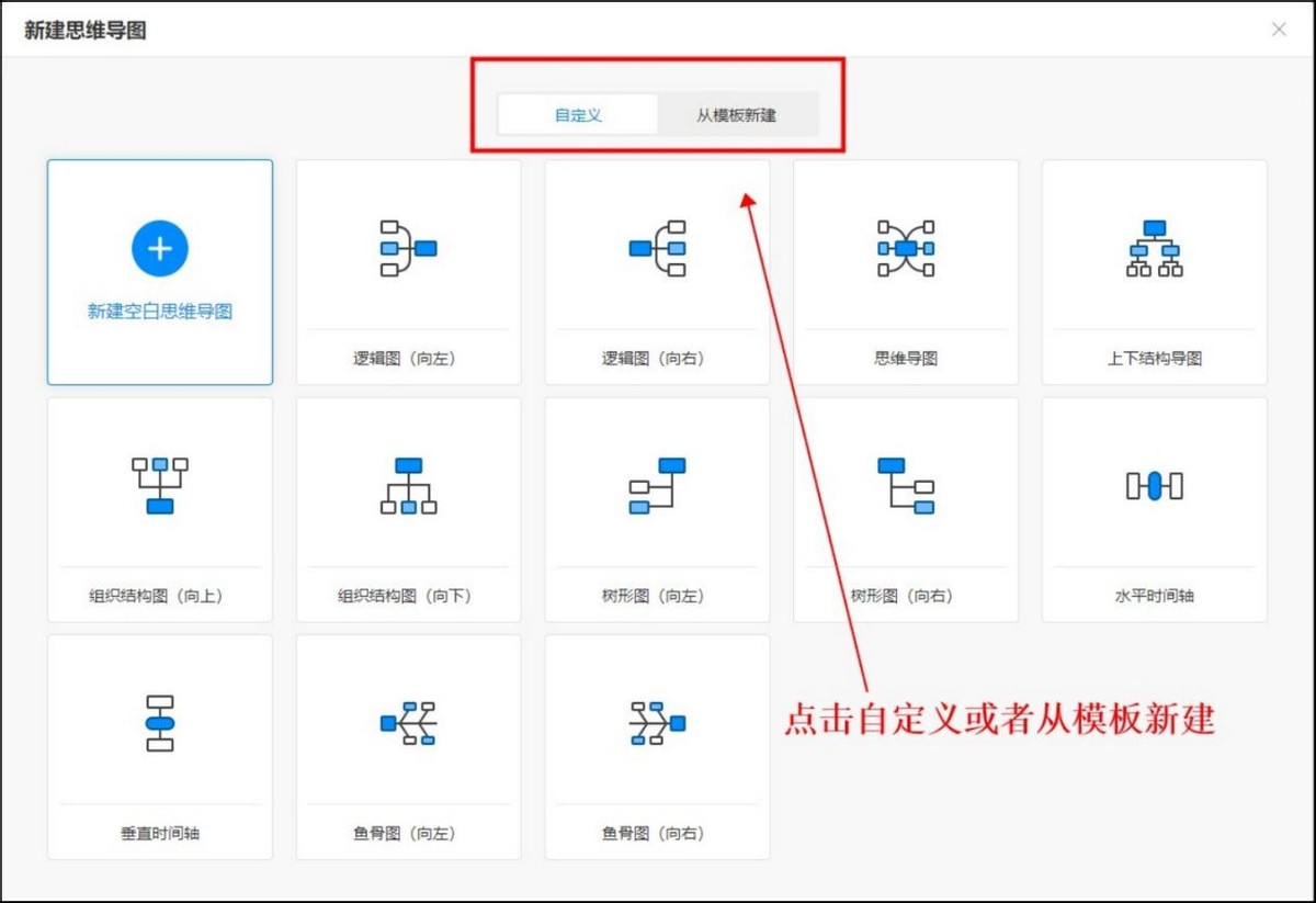 怎么免费制作流程图,如何免费制作流程图
