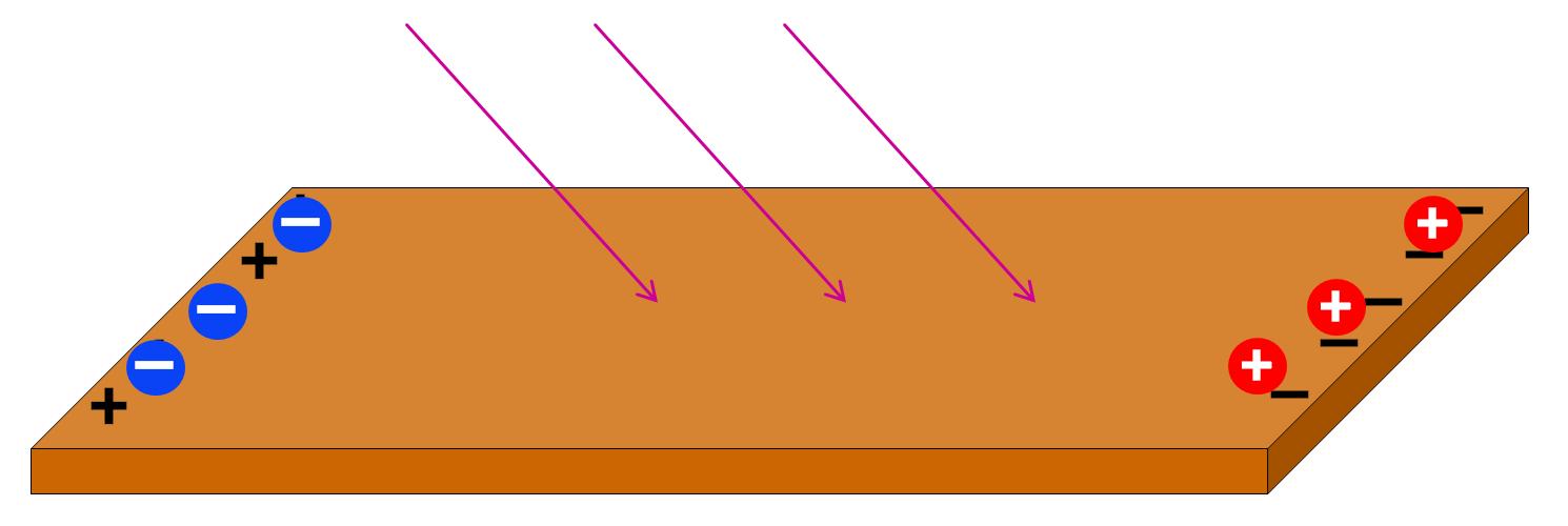 光敏电阻的作用与用途,光敏电阻的型号与用法