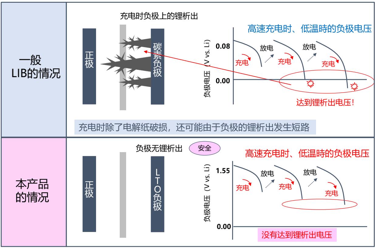 从中国创造到中国智造,从中国制造迈向中国智造