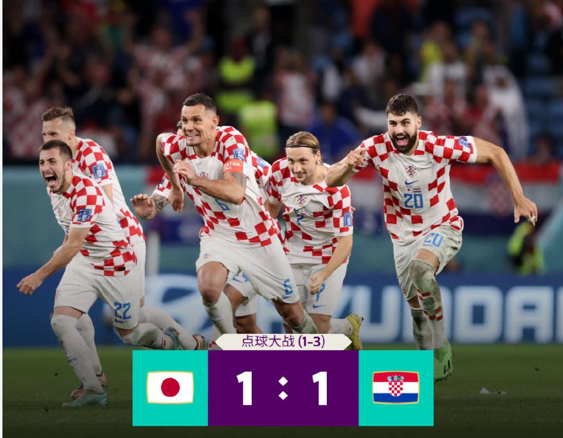 日本比四年前进步了多少：一个加时赛历史最好成绩仍停留在16强