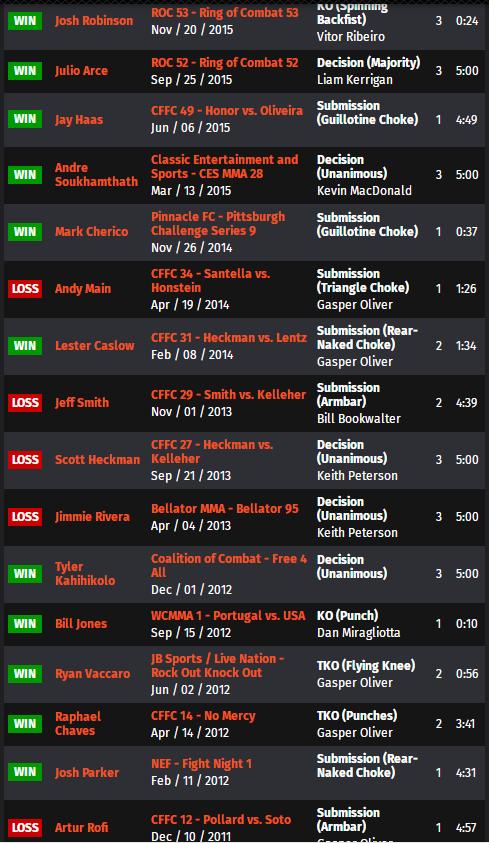 ufcespn11的赛前预测,ufc278赛前发布会全部回放中文