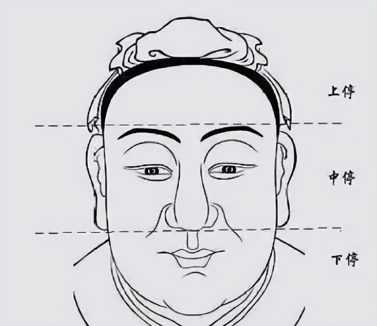 人中一条线的人有什么说法,人中有条线有子也难站啥意思