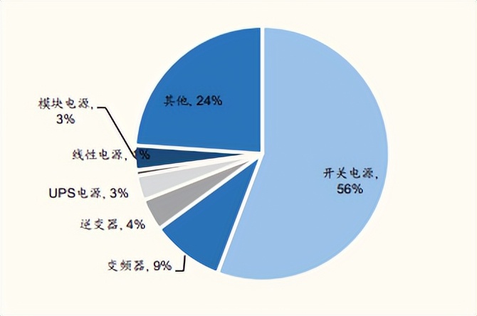 灏勯鐢垫簮鍘傚,鍥戒骇灏勯鐢垫簮鍘傚