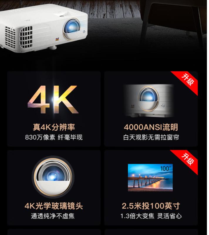 家用投影仪与电视机比较,选电视机还是投影仪