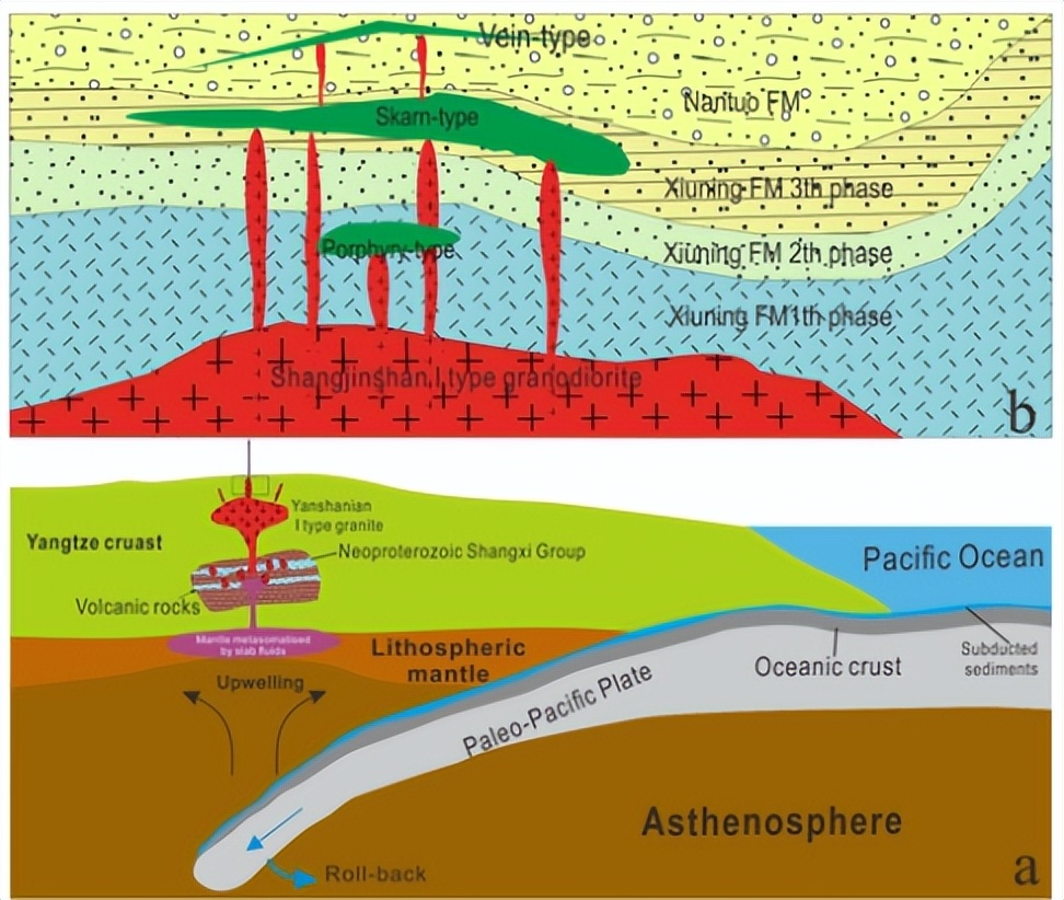 地质矿产勘查有前途吗,地质勘探遇到的问题