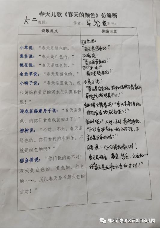 时光恰好遇见春天—郑州市惠济区花园口幼儿园大二班春天课程故事