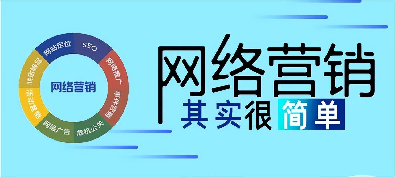 驿克快车：中小企业如何进行网络营销精准引流？