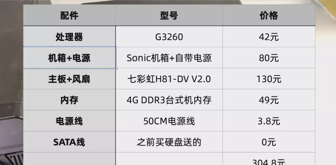 sinoc机箱适合做nas吗,nas机箱如何选