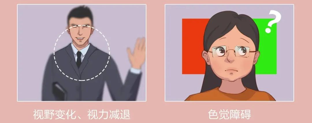 看这里！中医教你如何改善视神经萎缩