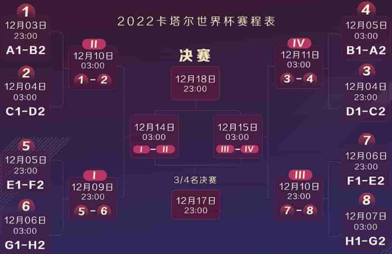 日本2-1击败西班牙下半场回放,日本2-1击败西班牙后续