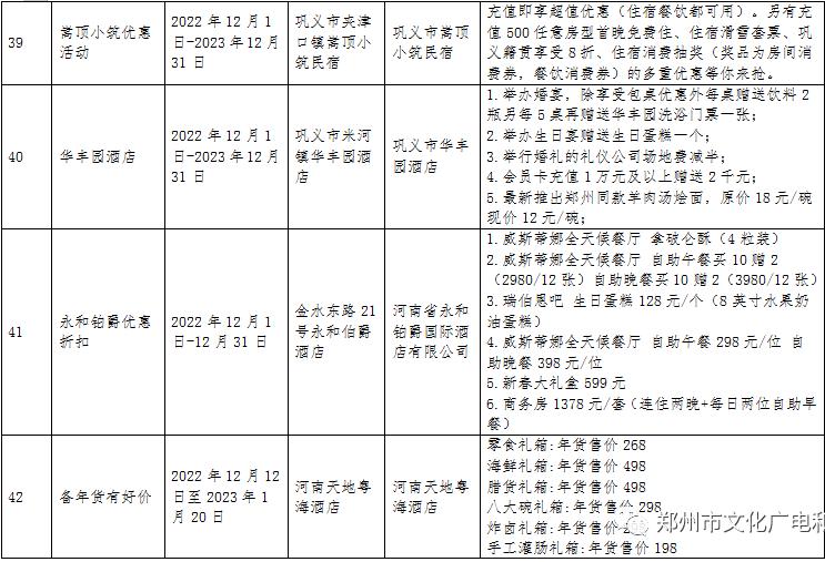 2022元旦郑州绿博园有活动吗,郑州周边免费的景点元旦假期