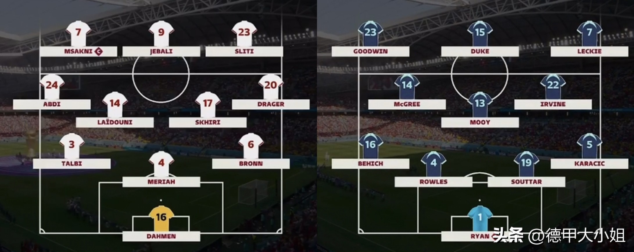 上半场突尼斯独赢,突尼斯1:0领先但无缘世界杯淘汰赛