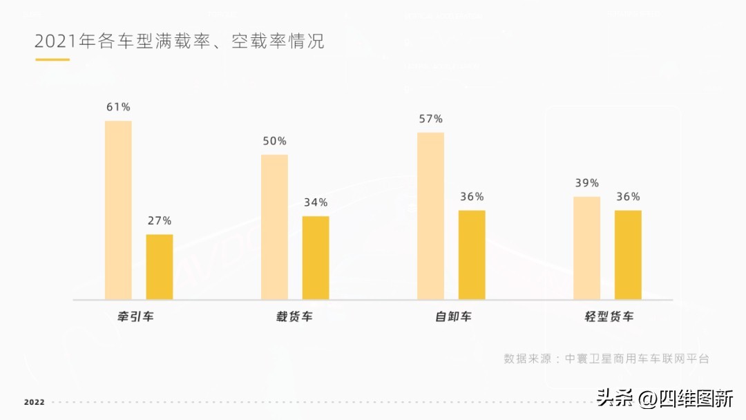 四维图新参股多少普强公司,四维图新有大基金持股吗