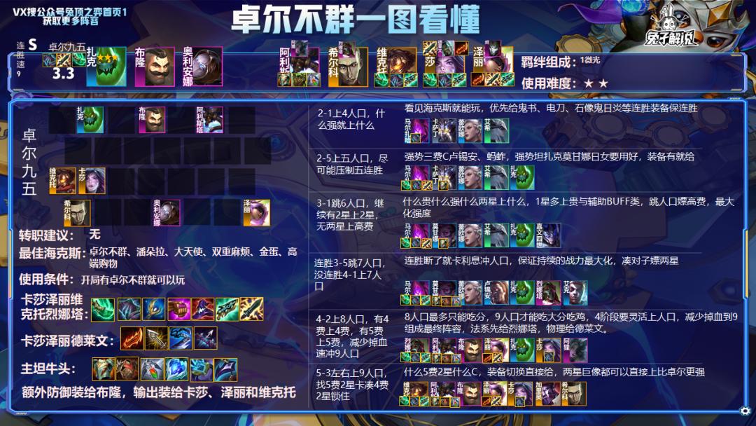 卓尔不群金铲铲s7,s7卓尔不群神超